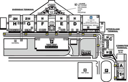 Honolulu International Airport Ground Level