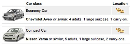 Maui Auto Rental Expedia Number of Passengers